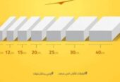 طوب ابيض خفيف