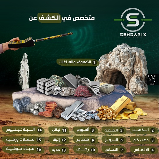 أحدث جهاز لكشف الذهب والكنوز والفراغات في سوريا