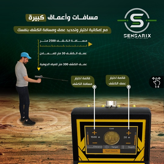 أحدث جهاز لكشف الذهب والكنوز والفراغات في سوريا