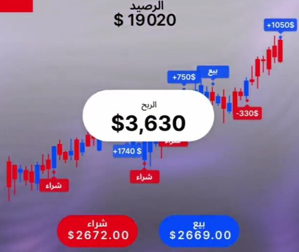 توصيات وإدارة المحافظ للسوق السعودي والامريكي باعلي ربح لمحفظتك من مكتبنا