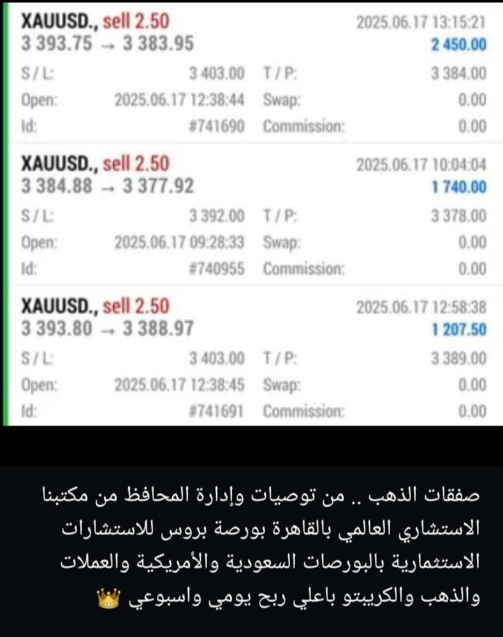 إدارة المحافظ للأسهم السعودية والأمريكية والتوصيات لشراء الأسهم باعلي ربح لمحفظتك من مكتبنا الاستشاري