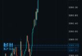دورات وتوصيات وإدارة محافظ الأسهم السعودية والأمريكية والعملات باعلي ربح من مكتبنا الاستشاري
