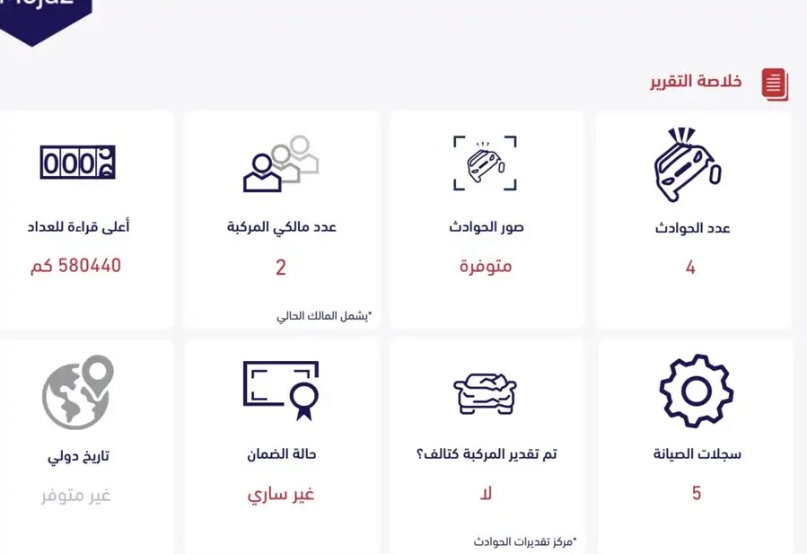 فورد فيكتوريا نظيف