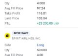 دورات وتوصيات وإدارة محافظ الأسهم السعودية والأمريكية والعملات باعلي ربح من مكتبنا الاستشاري