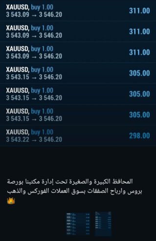 التوصيات الذهبية وإدارة محفظتك بالاسهم السعودية والأمريكية والفوركس باعلي ربح لمحفظتك