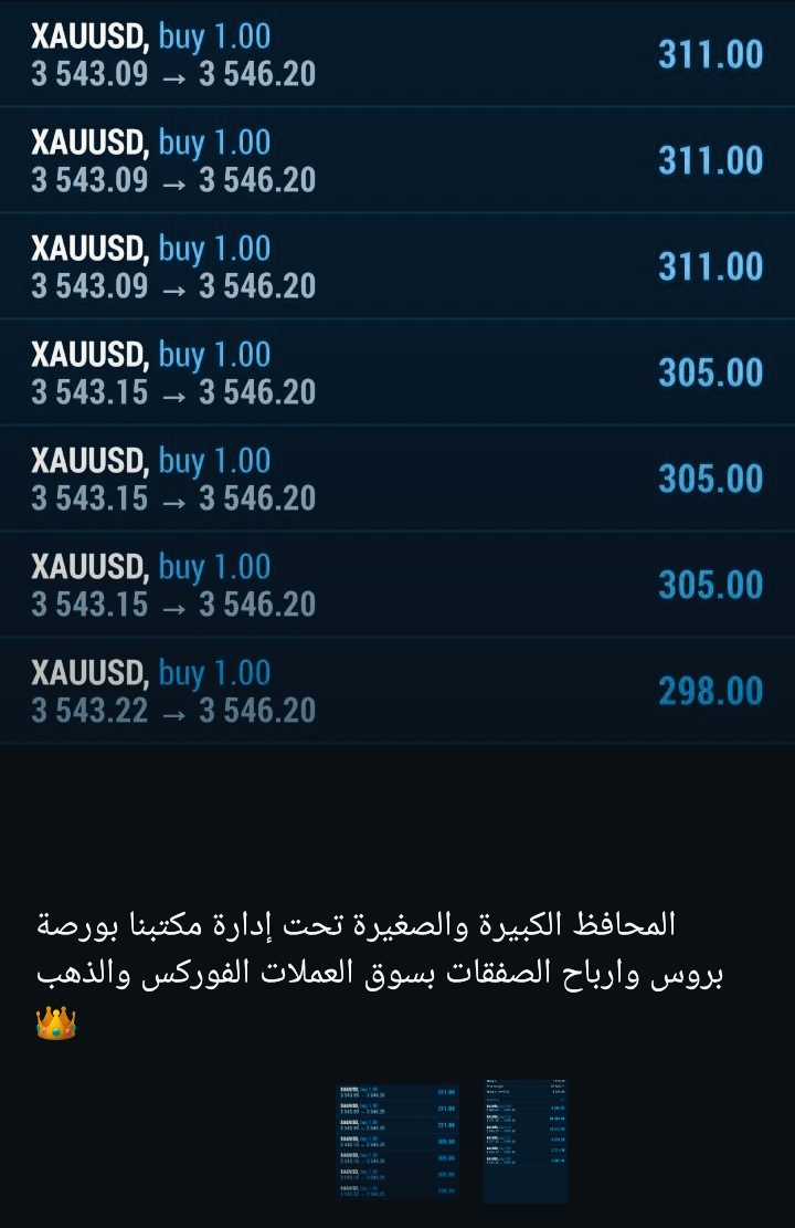 التوصيات الذهبية وإدارة محفظتك بالاسهم السعودية والأمريكية والفوركس باعلي ربح لمحفظتك