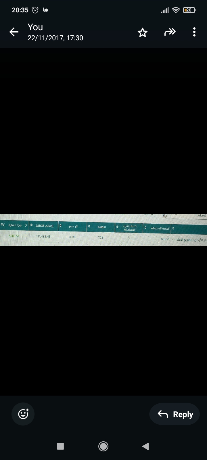 التوصيات الذهبية وإدارة محفظتك بالاسهم السعودية والأمريكية والفوركس باعلي ربح لمحفظتك