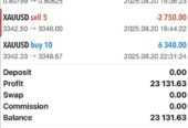 التوصيات الذهبية وإدارة محفظتك بالاسهم السعودية والأمريكية والفوركس باعلي ربح لمحفظتك
