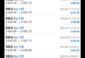كورسات وتوصيات وإدارة محفظتك بالاسهم السعودية والأمريكية والفوركس باعلي ربح من مكتبنا الاستشاري بورصة بروس