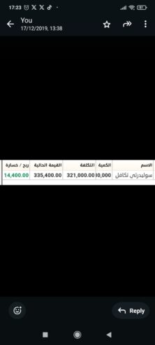 كورسات وتوصيات ذهبية الأسهم السعودية والأمريكية والفوركس باعلي ربح لمحفظتك من مكتبنا الاستشاري بورصة بروس