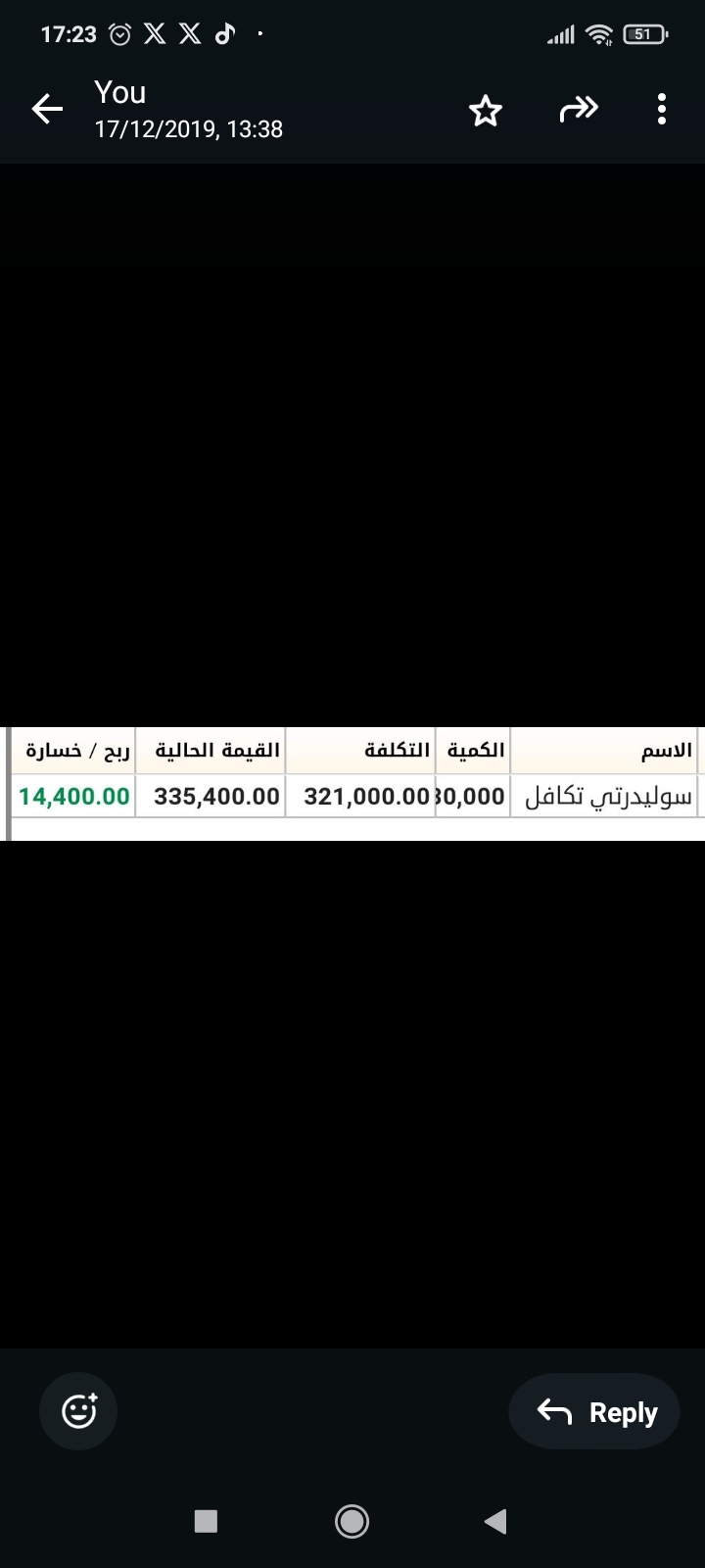 كورسات وتوصيات ذهبية الأسهم السعودية والأمريكية والفوركس باعلي ربح لمحفظتك من مكتبنا الاستشاري بورصة بروس