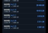 كورسات وتوصيات ذهبية الأسهم السعودية والأمريكية والفوركس باعلي ربح لمحفظتك من مكتبنا الاستشاري بورصة بروس