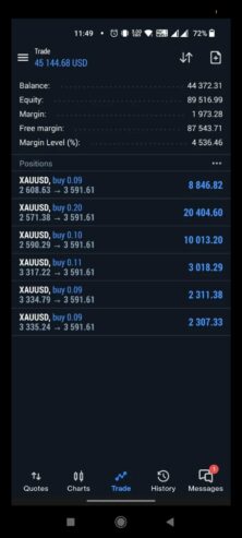 كورسات وتوصيات ذهبية الأسهم السعودية والأمريكية والفوركس باعلي ربح لمحفظتك من مكتبنا الاستشاري بورصة بروس