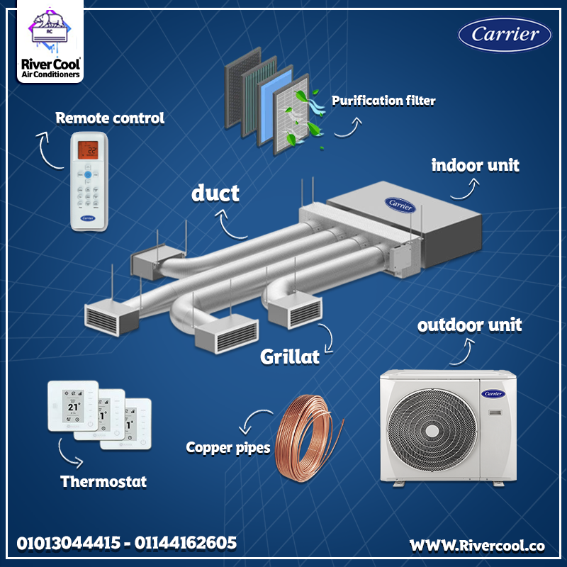 استمتع بتجربة التبريد الفاخر مع تصميم مخفي يحافظ على جمال ديكور بيتك مع #تكييفات_Carrier_Conceled_Classic_Cool من #ريفــر_كــول!